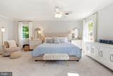 14540 Stirrup Lane Lane - Photo 26
