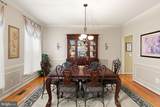 1202 Pepperwood Springs Way - Photo 15