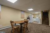 659 Geneva Drive - Photo 25