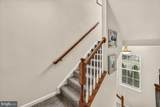 1794-B Poolside Way - Photo 4