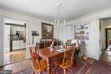 775 Spring Road - Photo 14