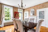 2239 Sixth Street - Photo 17