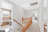 13202 Moss Ranch Lane - Photo 27
