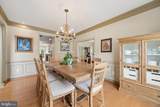 8218 Anglers Edge Court - Photo 10