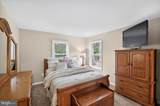 4055 Novum Road - Photo 28