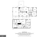 12201 Greenridge Drive - Photo 19