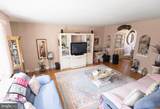 745 Fairfax Road - Photo 7