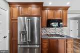 218 Tewksbury Road - Photo 14