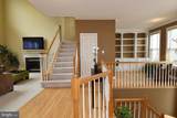 4281 Kearny Lane - Photo 3