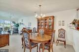 2170 Knob Hill Road - Photo 17