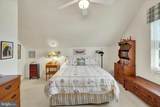 2170 Knob Hill Road - Photo 26