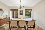 2184 Glencourse Lane - Photo 6