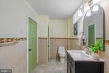 1716 20TH Street - Photo 14