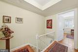 1401 Edgewood Street - Photo 14