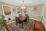 5545 Nithsdale Drive - Photo 7