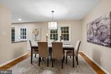 12207 Devilwood Drive - Photo 6