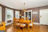 302 8TH Street - Photo 5