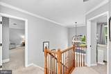 20358 Flushing Meadows Court - Photo 39