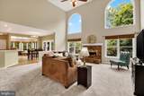 2245 Sunrise Way - Photo 33