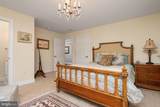 5223 Grenock Drive - Photo 44