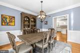 3718 Broadrun Drive - Photo 6