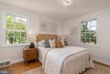 4700 Sedgwick Street - Photo 17
