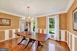 14226 Sawmill Court - Photo 10