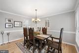 38 Lynchester Drive - Photo 11
