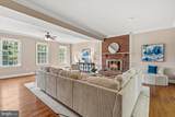 8811 Surrey Court - Photo 21
