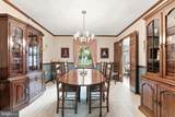 791 Church Rd - Photo 13