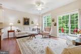 6 Fountainview Drive - Photo 5