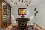 433 Christopher Avenue - Photo 9