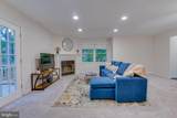 3700 Roxbury Lane - Photo 23