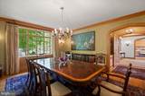 3101 Ellicott Street - Photo 20