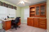 2113 Crossgate Drive - Photo 37