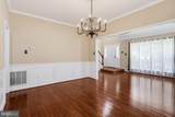 4 Summit Ridge Court - Photo 8