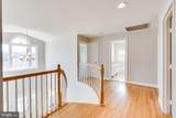 1168 Taji Court - Photo 41