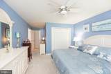 12540 River Run Lane - Photo 37