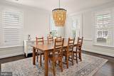 12121 Pimlico Lane - Photo 27