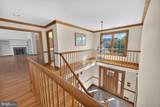 4 Country Hill Court - Photo 17