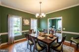 56 Country Manor Drive - Photo 12