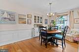 31 Fargreen Road Road - Photo 9