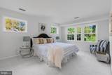 2524 Ridgeview Road - Photo 25