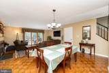 27 Crofton Commons - Photo 5