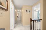 12511 Thunder Chase Drive - Photo 38