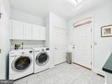 95 Ringside Drive - Photo 41
