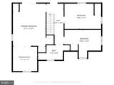43 Cranbury Road - Photo 39
