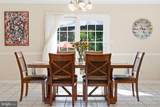 2 Winding Brook - Photo 11