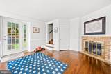 3660 Mill Green Road - Photo 22