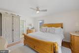 4204 Old Fincastle Rd - Photo 25